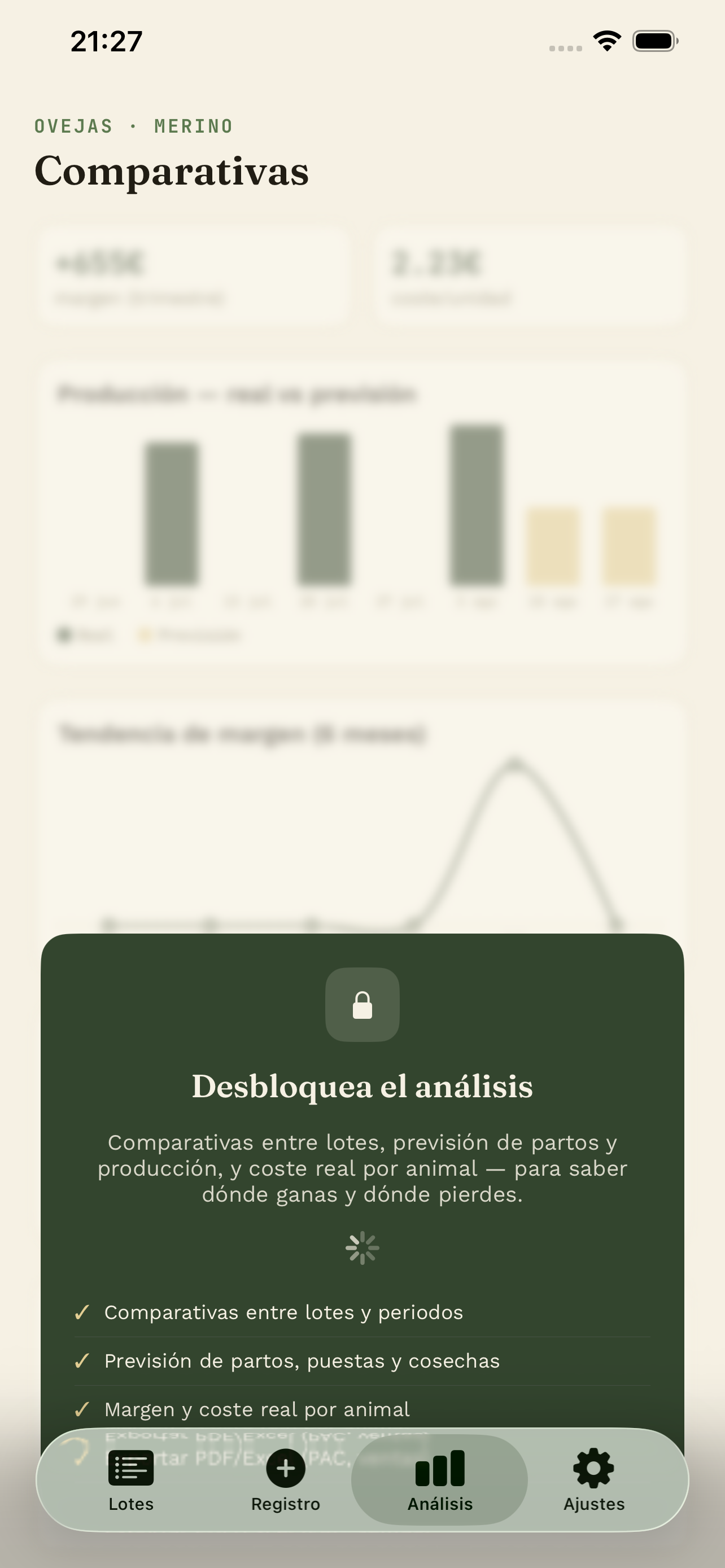 Pantalla de análisis de Corralio con gráficos de producción y margen